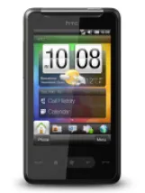 HTC HD mini