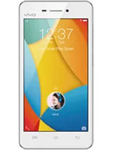 vivo Y31 2015